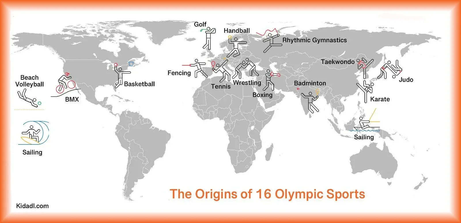 The summer Olympics brings together athletes from almost every nation